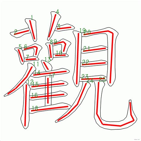 觀 筆劃|觀笔画